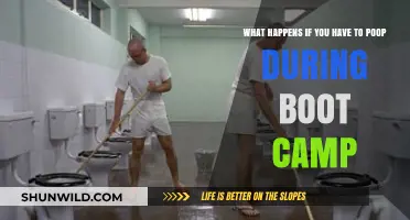 Boot Camp Bathroom Breaks: What Happens When Nature Calls?