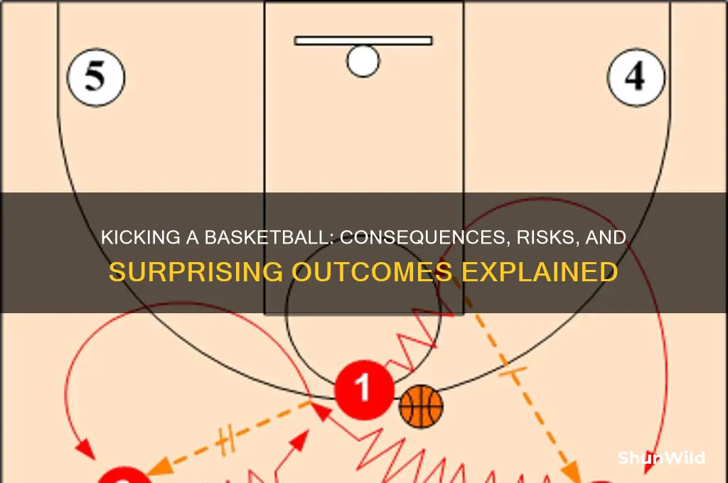 what happens if you kick a basketball