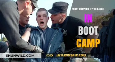Laughing in Boot Camp: Consequences and Unspoken Rules Revealed