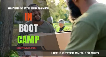 Boot Camp Laughter Limits: Consequences of Overdoing Humor in Training