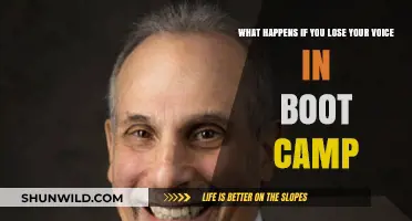 Losing Your Voice in Boot Camp: Challenges, Adaptations, and Recovery Strategies