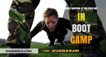 Passing Out in Boot Camp: Consequences and What to Expect