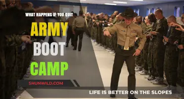 Quitting Army Boot Camp: Consequences, Challenges, and Life After Leaving