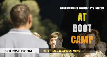 Consequences of Refusing Exercise at Boot Camp: What to Expect