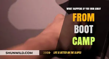 Escaping Boot Camp: Consequences and Realities of Running Away