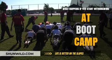 Withdrawing at Boot Camp: Consequences, Challenges, and What to Expect