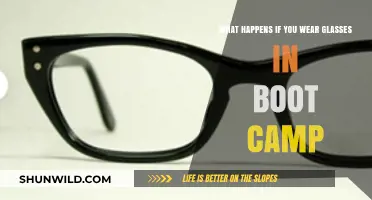 Wearing Glasses in Boot Camp: Challenges, Adaptations, and Solutions