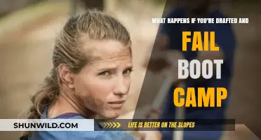 Drafted and Failed: What Happens After Boot Camp Rejection?