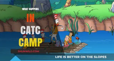 Unveiling the Exciting Adventures and Learning at CATC Camp