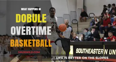Double Overtime Drama: Unraveling the Intense Basketball Endgame Rules