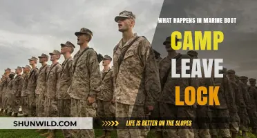 Marine Boot Camp Leave Lock: What Really Happens Inside