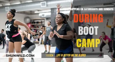 Weekend Warrior: Unveiling Boot Camp's Saturday and Sunday Routine