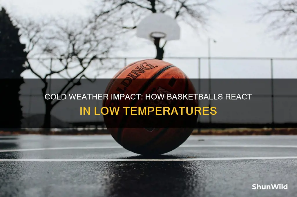 what happens to a basketball when in cold weather