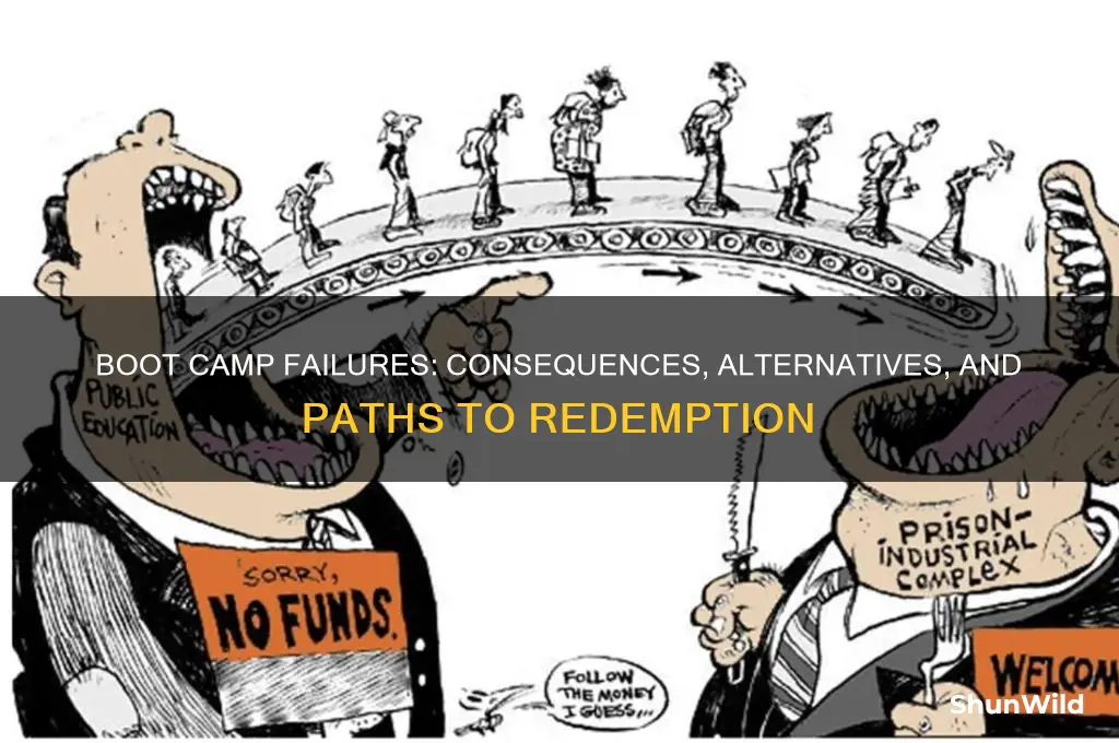 what happens to boot camp failures