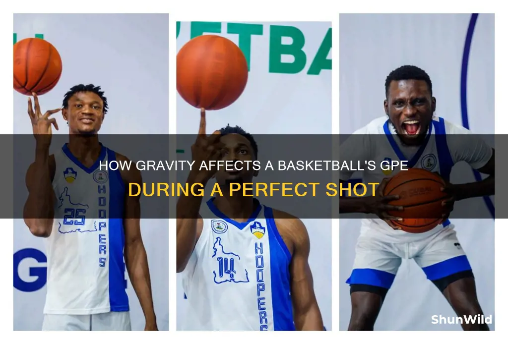 what happens to gpe when a basketball reaches the basket