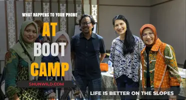 Boot Camp Phone Policy: What Happens to Your Device?