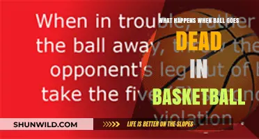 Understanding Dead Ball Rules in Basketball: What Happens Next?