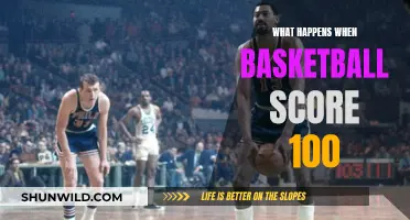 The Thrill of Hitting a Century in Basketball