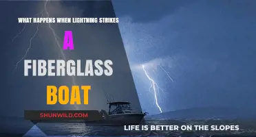 Lightning Strike on a Boat: Safety and Damage Explained