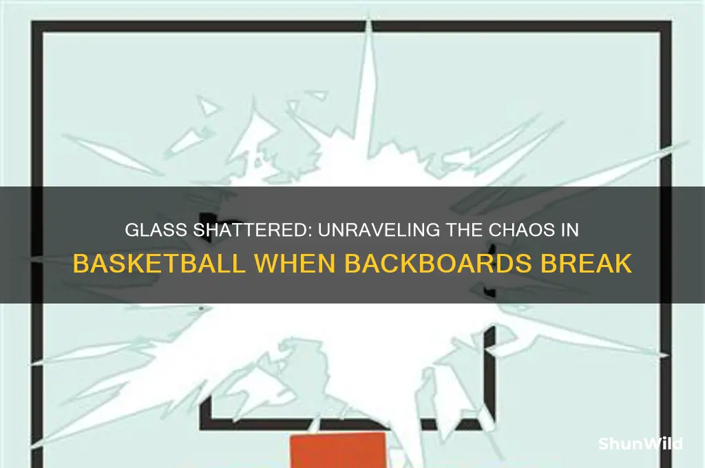 what happens when the glass breaks in basketball