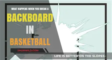 Shattered Glass: Consequences of Breaking a Basketball Backboard
