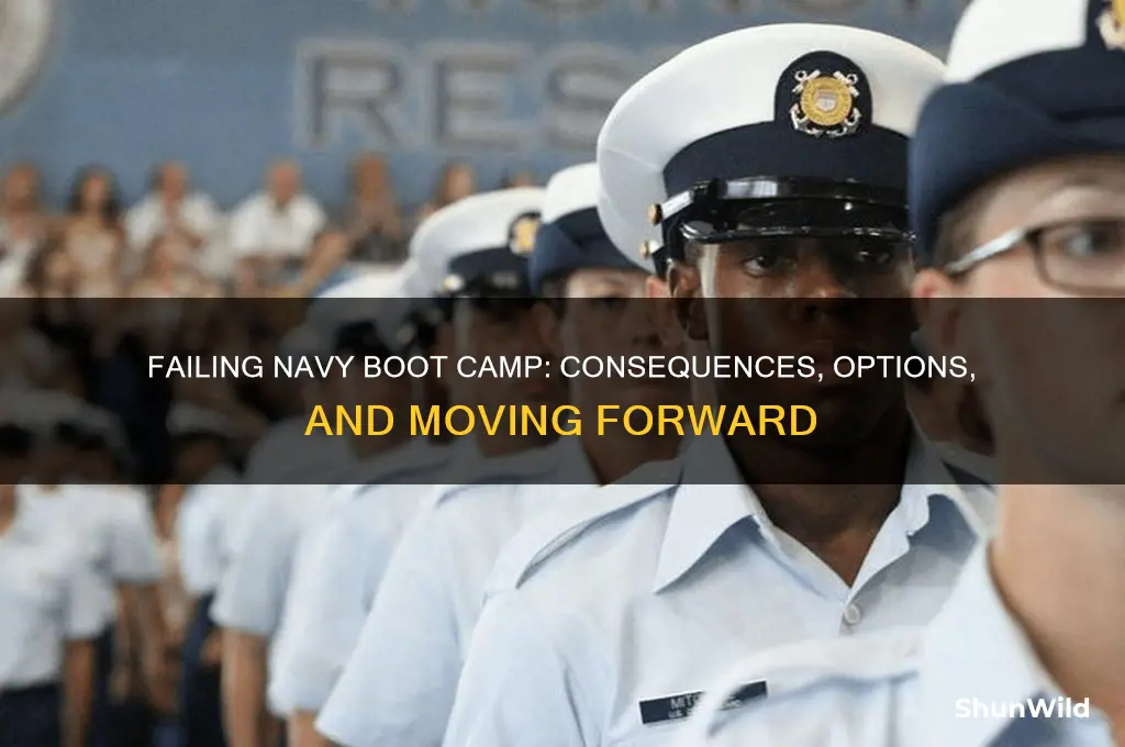 what happens when you fail navy boot camp