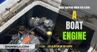 Flooded Boat Engine: What Happens and How to Recover