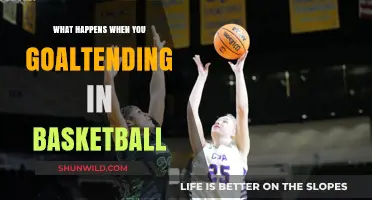 Goaltending in Basketball: Rules, Consequences, and Impact on the Game