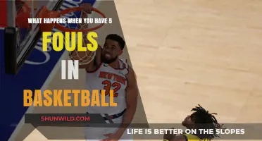 Understanding the Consequences of Reaching 5 Fouls in Basketball