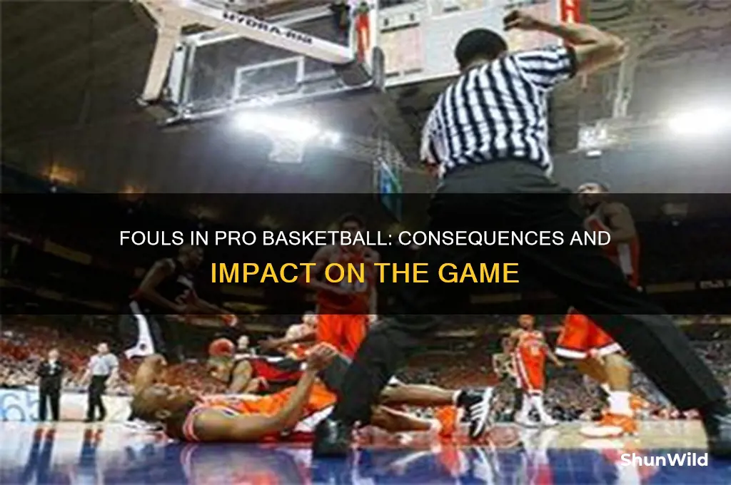 what happens when you incur for files in professional basketball