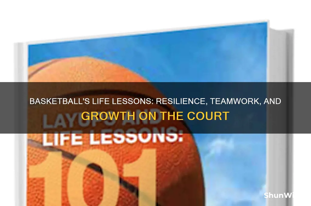 what has basketball taught me