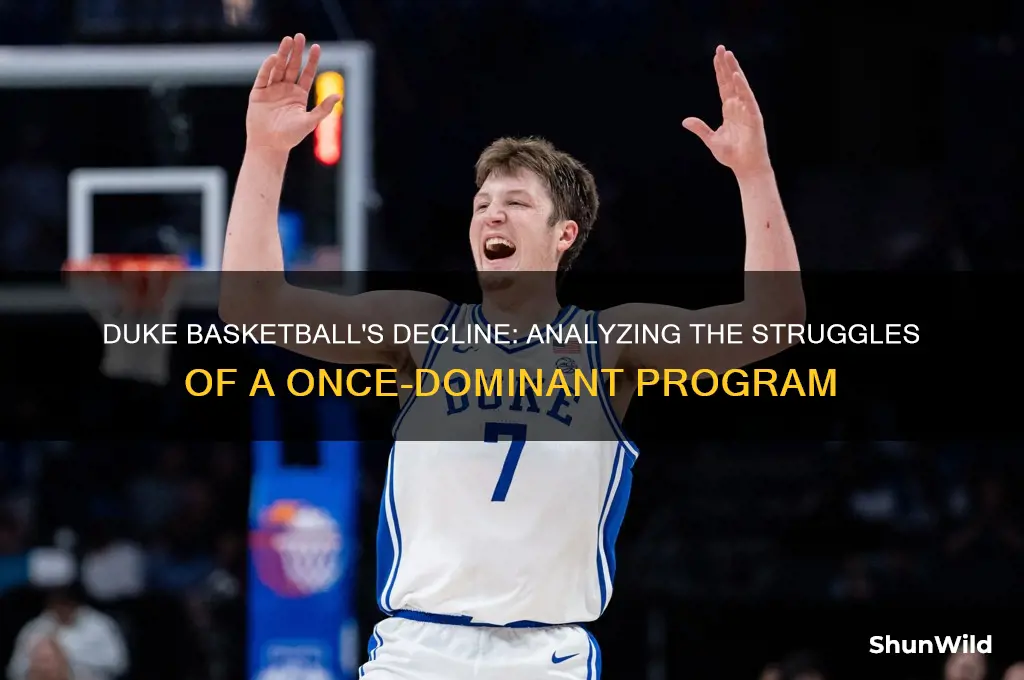 what has happened to duke basketball