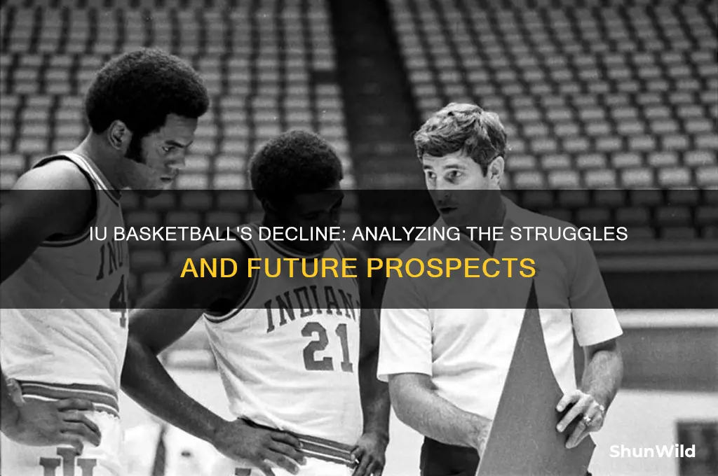 what has happened to iu basketball