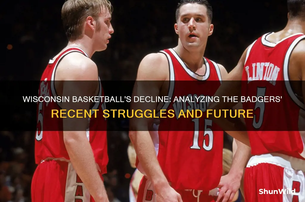 what has happened to wisconsin basketball