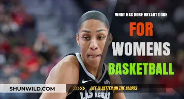 Kobe Bryant's Legacy: Empowering and Elevating Women's Basketball Globally