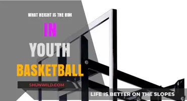 Youth Basketball Rim Height: Essential Guide for Young Players