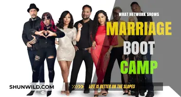 Marriage Boot Camp: Reality TV's Impact on Relationships and Couples