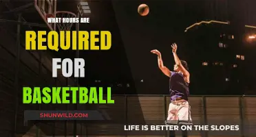 Mastering Basketball: Understanding the Essential Hours for Success