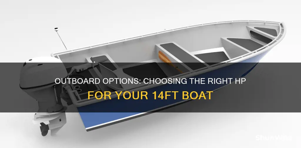 what hp outboard for a 14ft aluminum v-haul boat