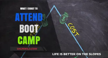 The Real Cost of Attending Boot Camp: What to Expect