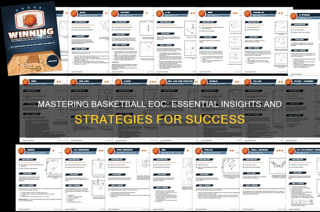 what i got to know for a basketball eoc