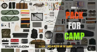 Camping Essentials: My Must-Have Packing List for Outdoor Adventures