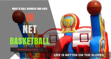 What If the Ball Bounces and Goes in the Net in Basketball?