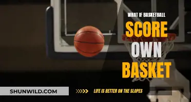Unforeseen Own Basket: A Basketball Conundrum and Its Ramifications