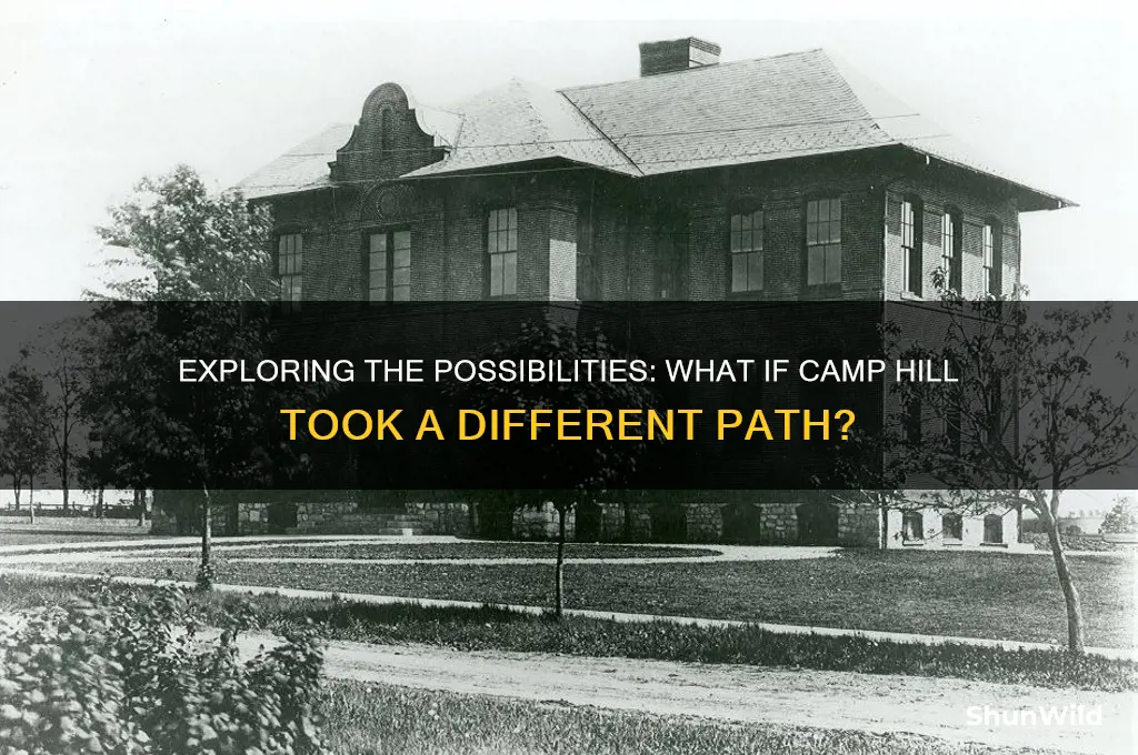 what if camp hill