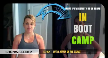 Out of Shape in Boot Camp? How to Survive and Thrive