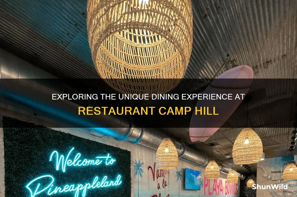 what if restaurant camp hill