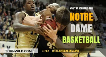 What If Notre Dame Basketball Reached New Heights: A Hypothetical Journey