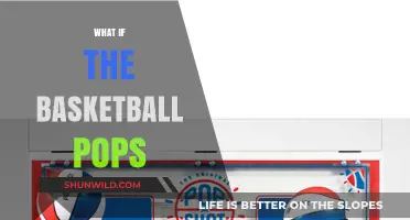 What If the Basketball Pops? Exploring the Chaos and Consequences