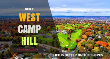 What If West Camp Hill: Exploring a Different Reality